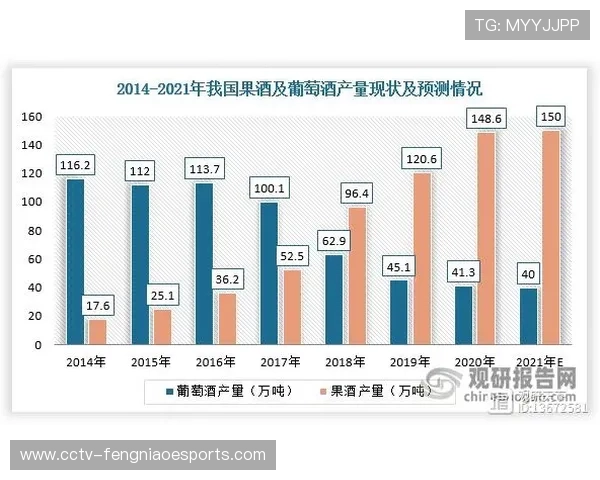 体育赛事版权市场升温 新媒体平台竞争加剧 体育赛事版权市场升温 新媒体平台竞争加剧