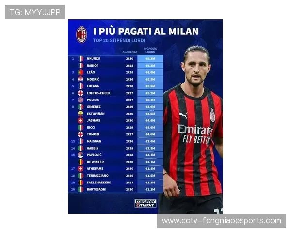 米兰德比创收864万欧元，刷新意甲单场票房历史纪录