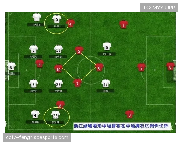 数据分析:解析斯特拉斯堡成为联赛“由攻转守”最佳球队的防守结构